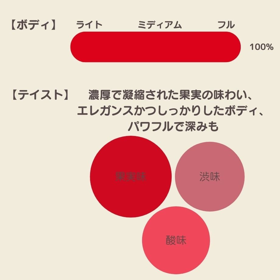 64e5cd3227d5b2002fd214d2