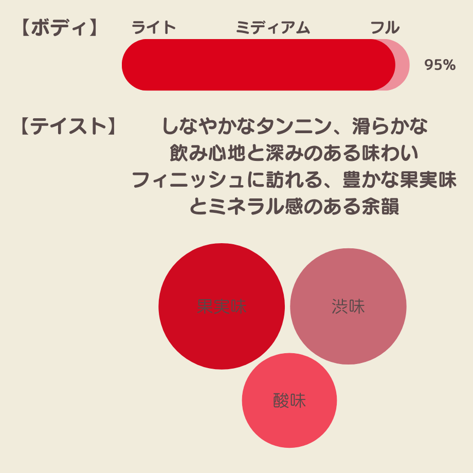 65ab773ff325fc3e6338b1fa