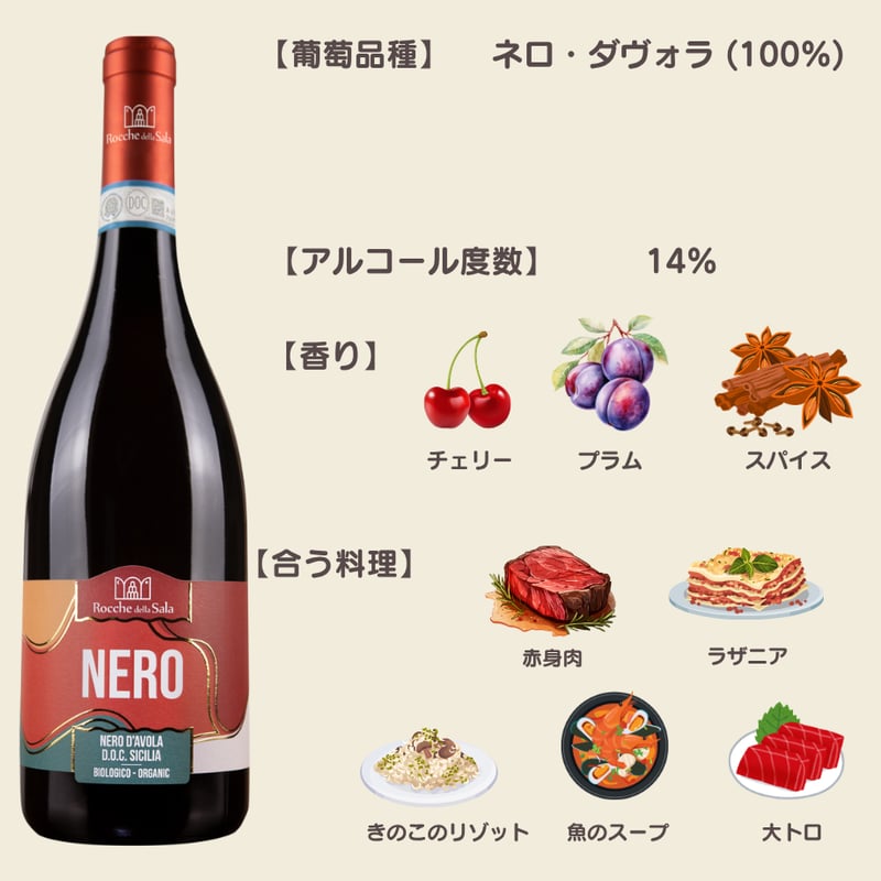 イタリア好き掲載商品】Rocche Della Sala / ネロ ダヴォラ DOC シチリ