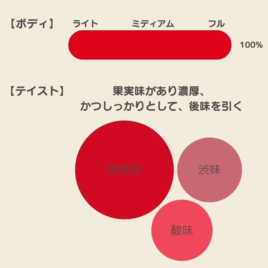 64e1d86499fec200327a5760