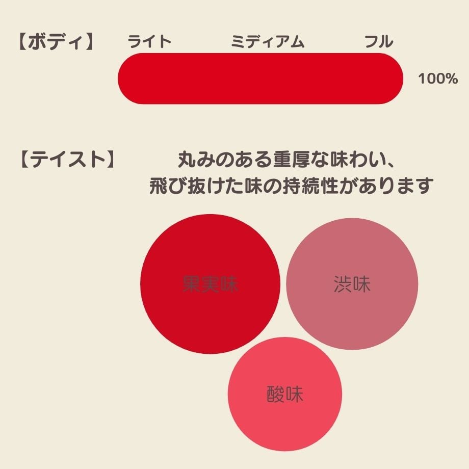 64e042edfa2afe002cbfb59f
