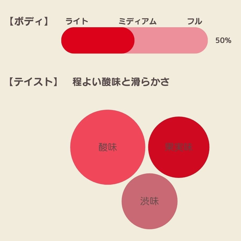 64be3cf18e3e6500347420ff