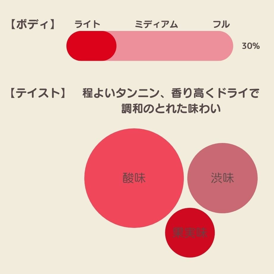 64f42108191a4b002fe9615f