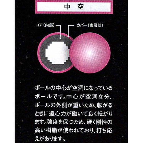 ハタチ　エアロボール　８色 グランドゴルフボール