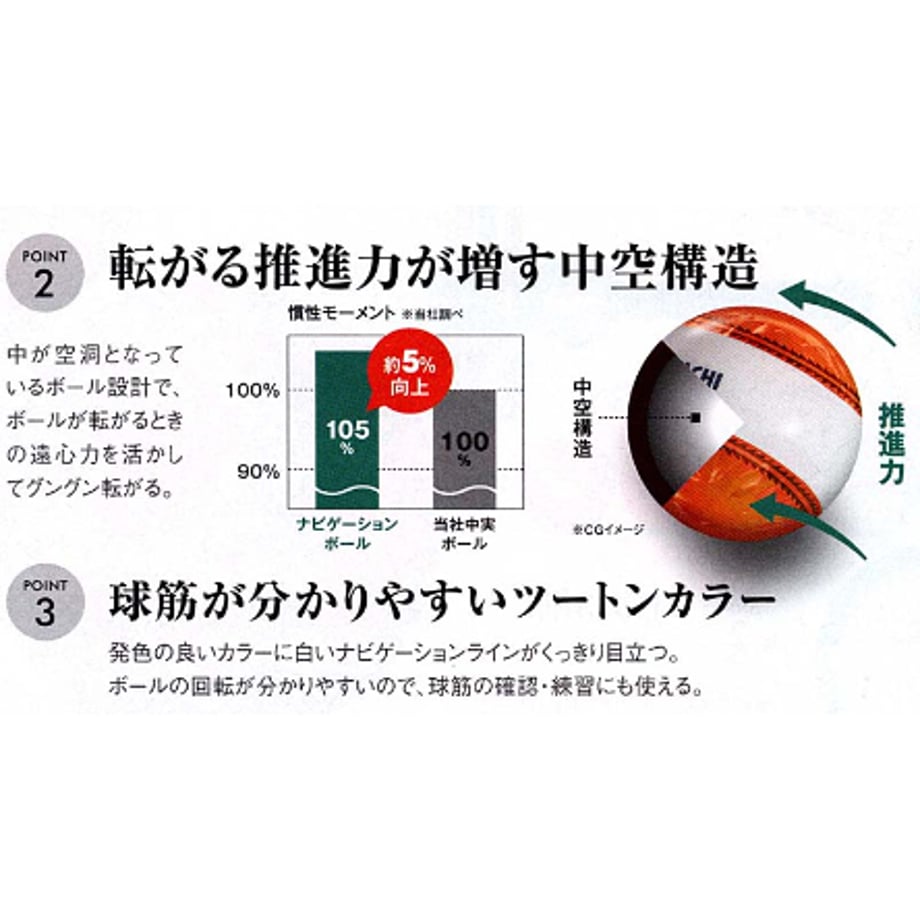 67ee1ef57f5ecd7321322c88