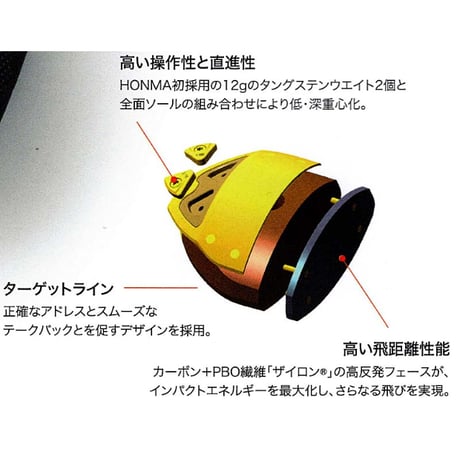 HONMA パークゴルフクラブ 「SX-001」