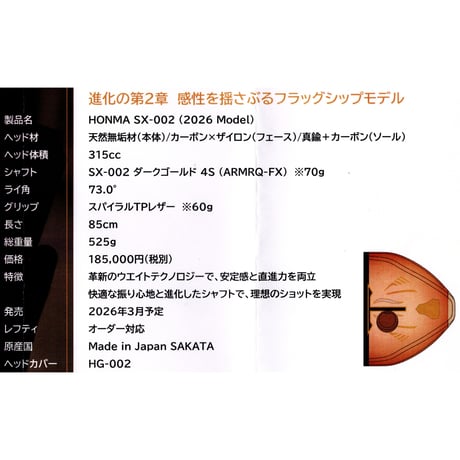 HONMA SX-002 TECHNOLOGY SUMMARY