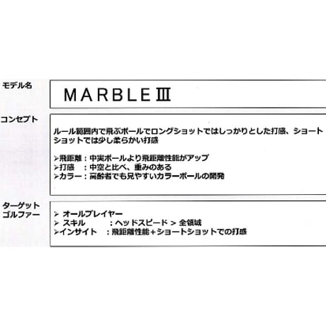 【キャンペーン特価】ホンマ「マーブルⅢ」３ピース中実構造　パークゴルフボール