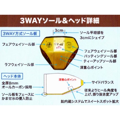 ピポット パークゴルフクラブ「フィットオール」スーパーモデル