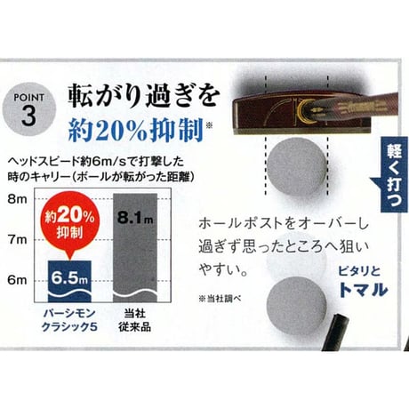ハタチ　パーシモンクラシック５　グランドゴルフクラブ