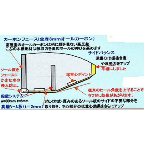 ピポット パークゴルフクラブ「はやぶさ２」漆塗りモデル
