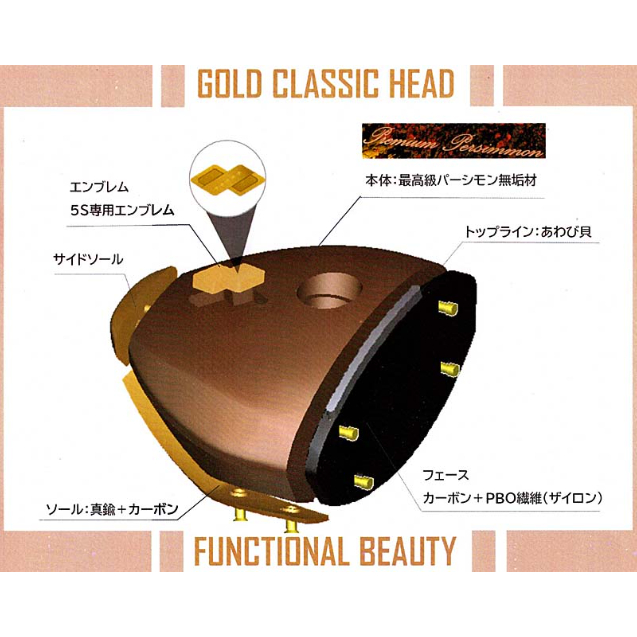 本間ゴルフ 最高峰 GOLD ゴールド カーボン 定価25万円の限定モデル 楽天市場】ムツミホンマ ゴルフクラブ ドライバー 鳳凰 MH488MAX