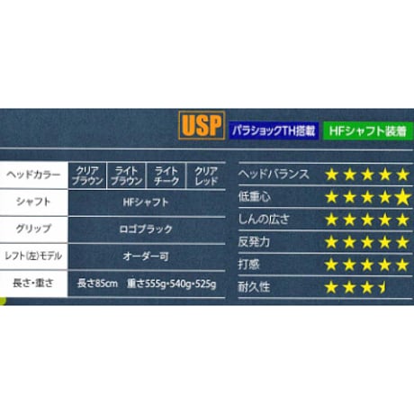 SPG パークゴルフクラブ　Selex 3000「セレックス3000」最高級北米パーシモン