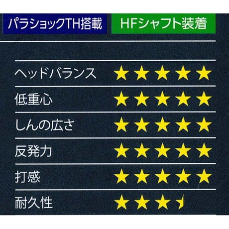 SPG プレシャス3000　銘木　パークゴルフクラブ