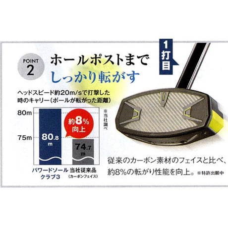 ハタチ　パワードソールクラブ３　グランドゴルフクラブ