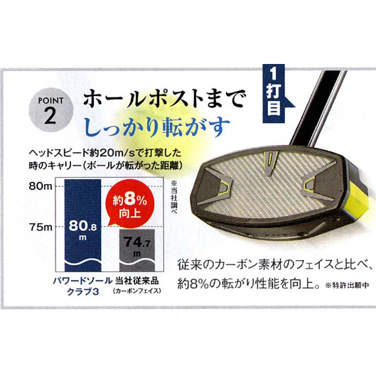 グランドゴルフクラブ③ ハタチ パワードソールクラブ3 グランドゴルフクラブ | パークゴルフ