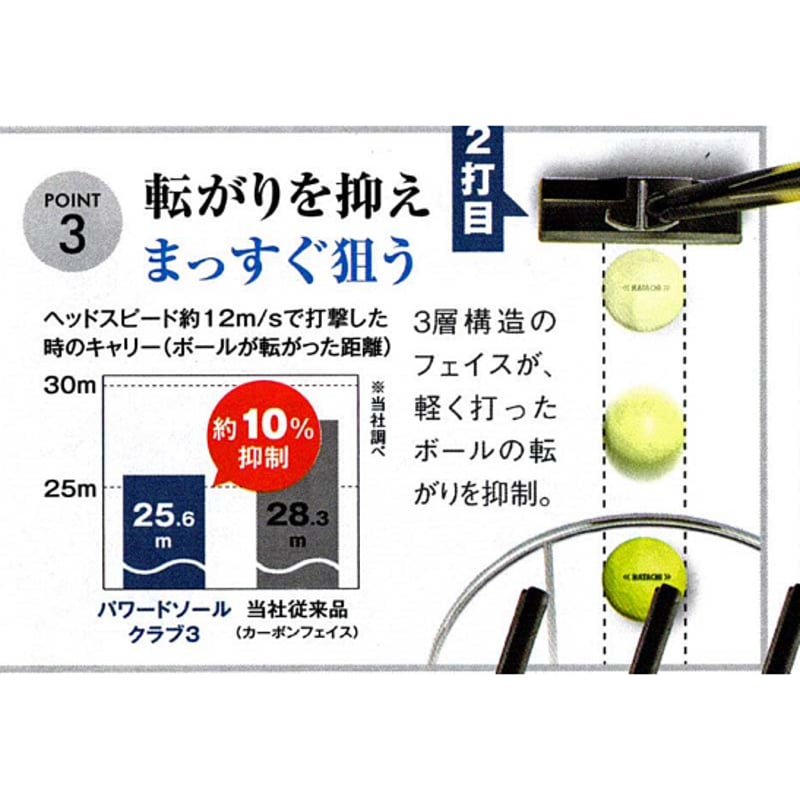 ハタチ パワードソールクラブ3 グランドゴルフクラブ | パークゴルフ