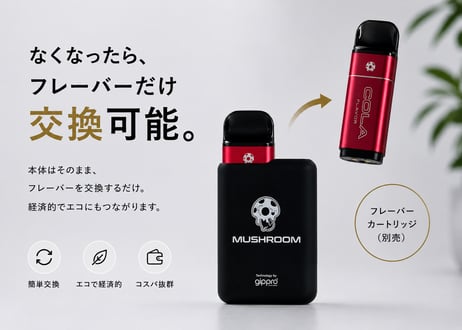 VAPEデバイス＋専用カートリッジ
