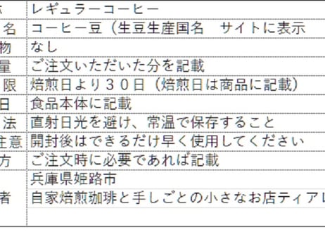 ２月ブレンドコーヒー　「しょこら」　自家焙煎　コーヒー　ブレンド 100g~500g
