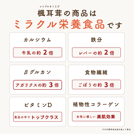 ぷりぷり生きくらげ100g
