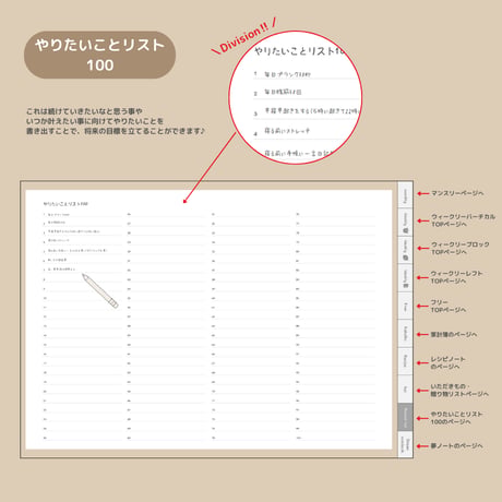 ずっと使えるデジタル手帳　全11種類
