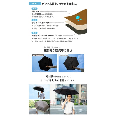 WAQ Field Umbrella 日傘 折りたたみ 自動開閉 UPF50+ 遮光率100% 晴雨兼用