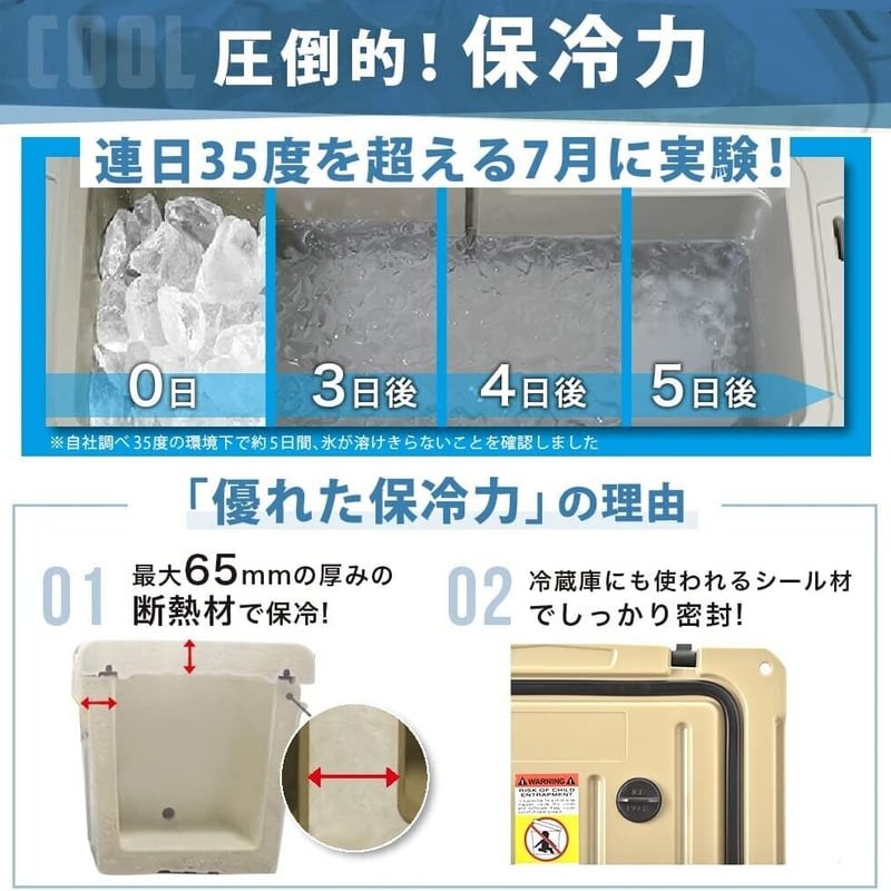 クーラーボックス TOUGH GEAR 20QT (18.9L) | LUCROAC ONLI
