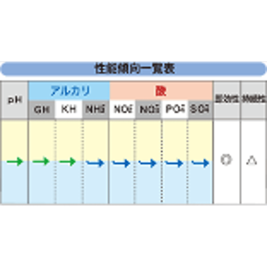 64c081e0f3e168002cfc15ea