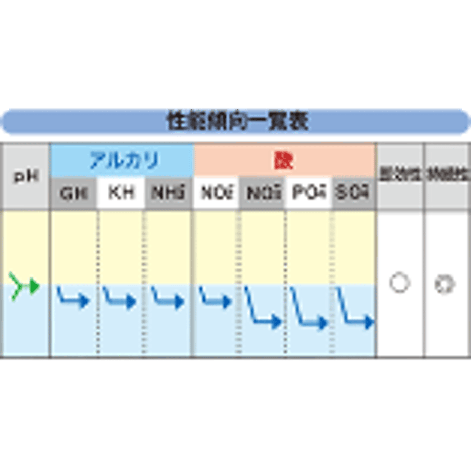 64c09b059c8b62002e4a6d48