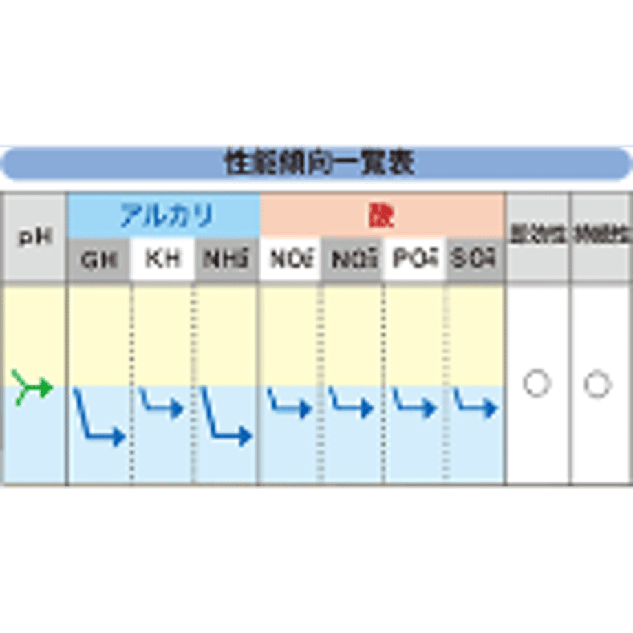64c09f44bc017d004643f2cc