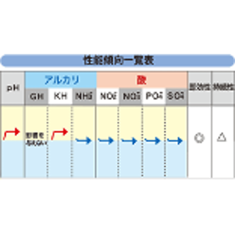 64c084d6900a51002fb9d064