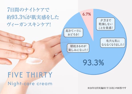 Night-care cream【欠品中】