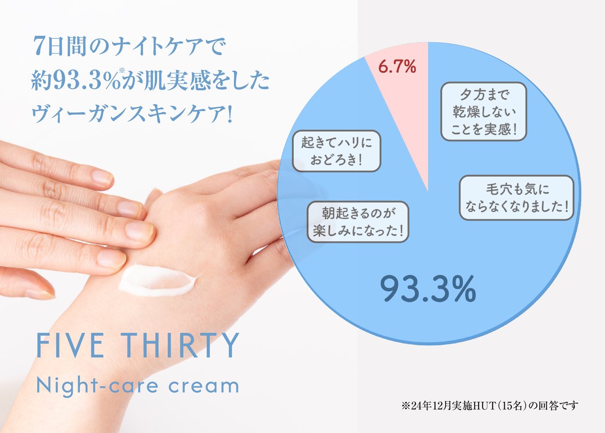 モデーア　ブライトニングナイトクリーム　30g 楽天市場】モデーア MODERE ブライトニング ナイトクリーム