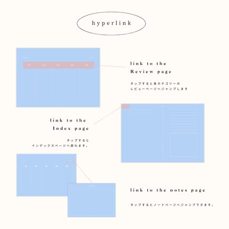 ［review note］blue