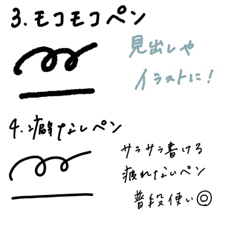 書きやすいブラシセット