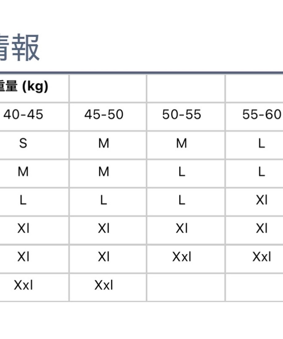 6992d41cb0a302156a91d0a7