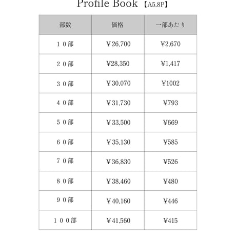 profile book 04