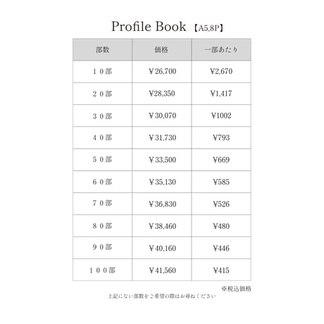 profile book 05