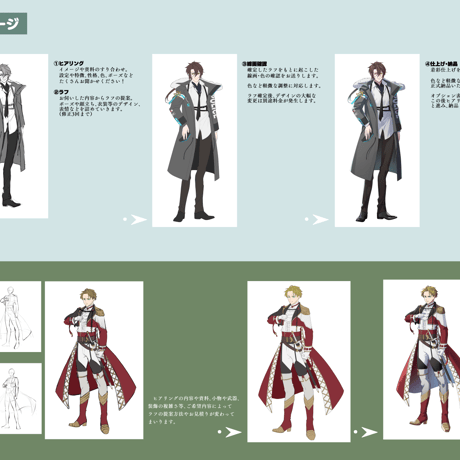 TRPG立ち絵制作（見積もり）
