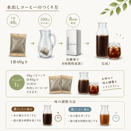 【季節限定】水出しコーヒー デカフェ