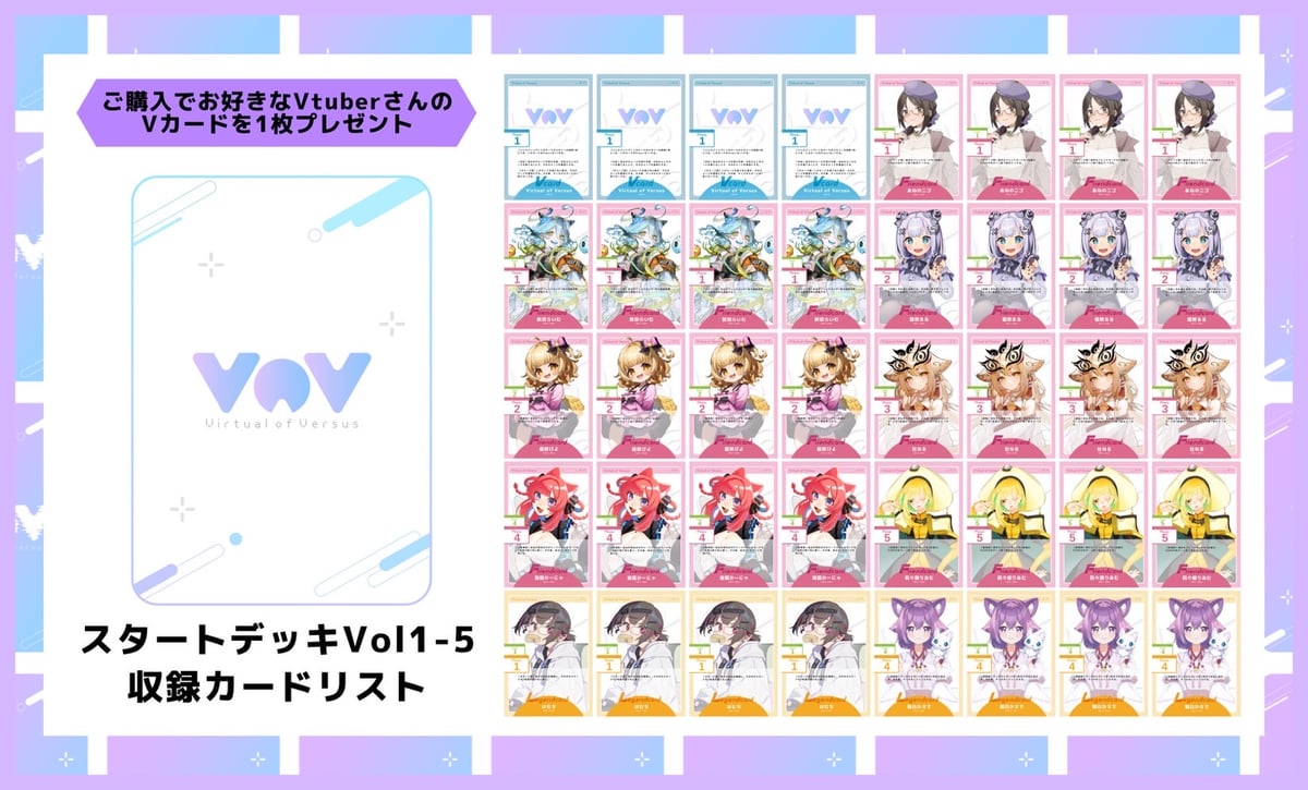 Virtual of Versus START DECK Vol.1-⑤ | LEAFshad