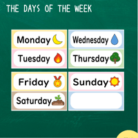 掲示用カード〈The Days of the Week  Signs 曜日掲示用カード〉 ４pages