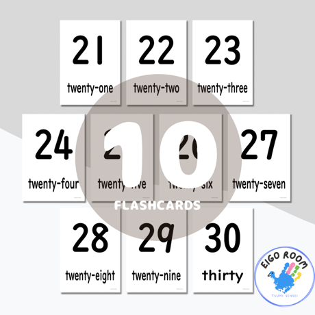 絵カード〈21-30 Flashcard 21から30までの数字ピクチャーカード〉 10pages