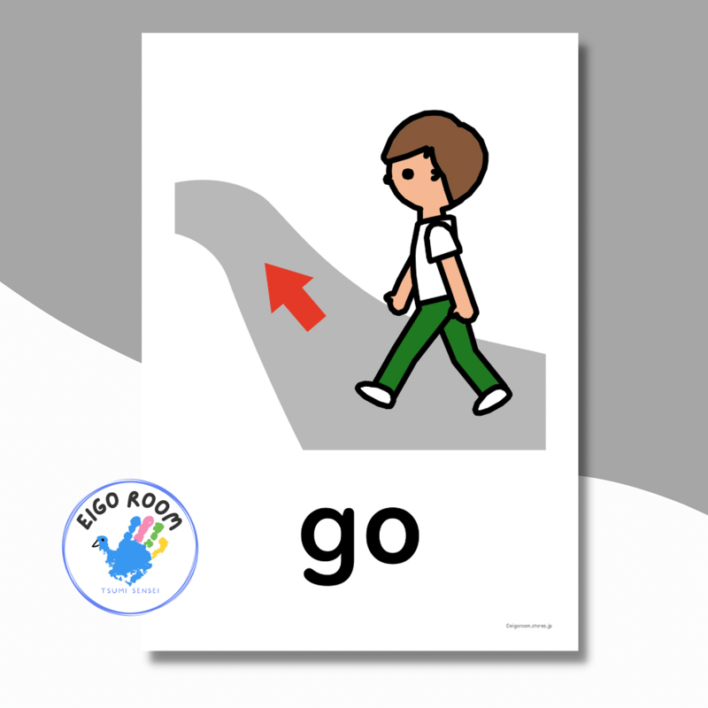 絵カード〈『New Horizon5・6』完全対応◎ Directions Flashcard