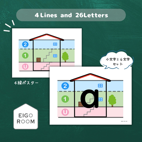 ポスター〈 小文字の書き方指導に◎ ４線のおうちポスター＋小文字２６文字　４Lines Poster ＋ 26Letters〉