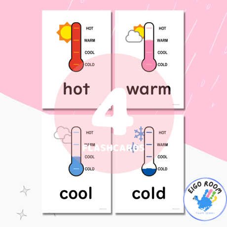絵カード〈『Let's try!２』対応◎ Temperature Flashcards 気温ピクチャーカード〉 ２＋２pages