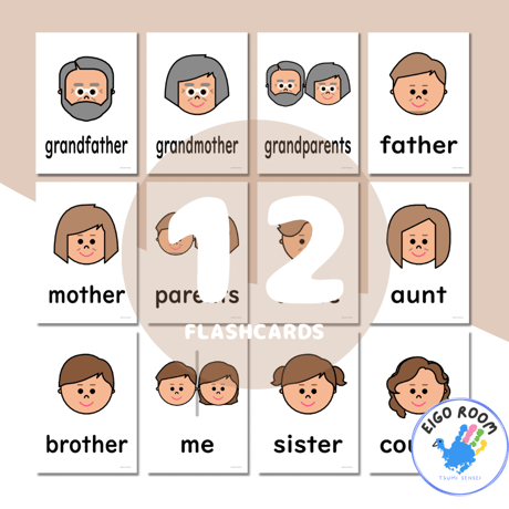 絵カード〈『New Horizon５・６』完全対応◎  Family Members Flashcards 家族ピクチャーカード〉 １２pages