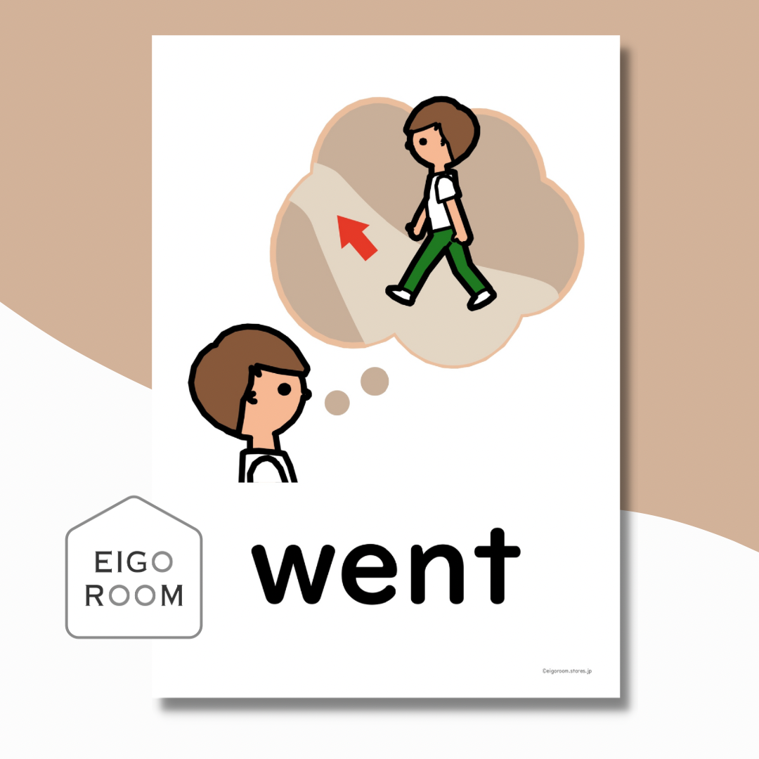 絵カード〈新『New Horizon5・6』対応◎ Past Tense Flashcard