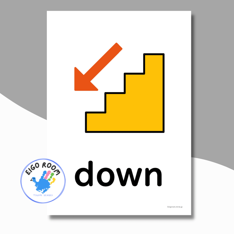 絵カード〈『New Horizon5・6』完全対応◎ Directions Flashcard