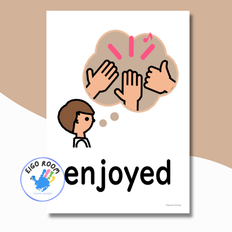 絵カード〈新『New Horizon５・６』完全対応◎  Past Tense Flashcards したこと・過去形ピクチャーカード〉 ８pages
